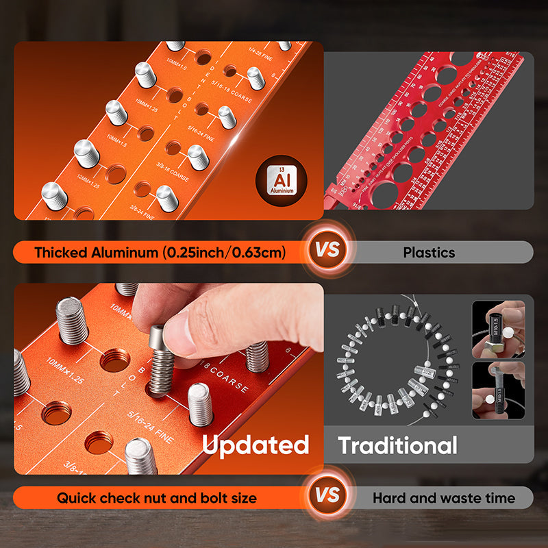 Universal Thread Identifier Tool - ® Nut and Bolt Thread Checker