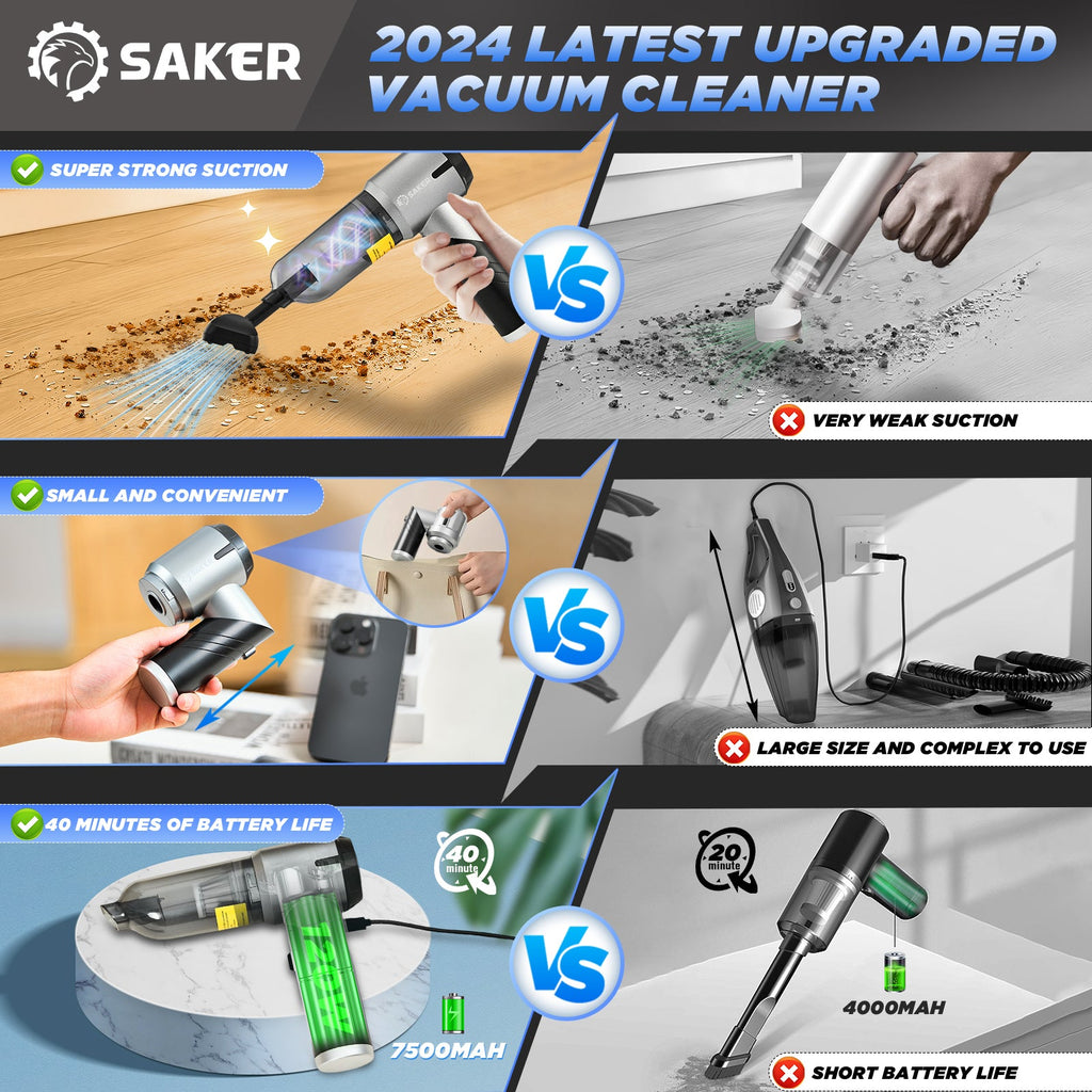 Portable Cordless Car Vacuum