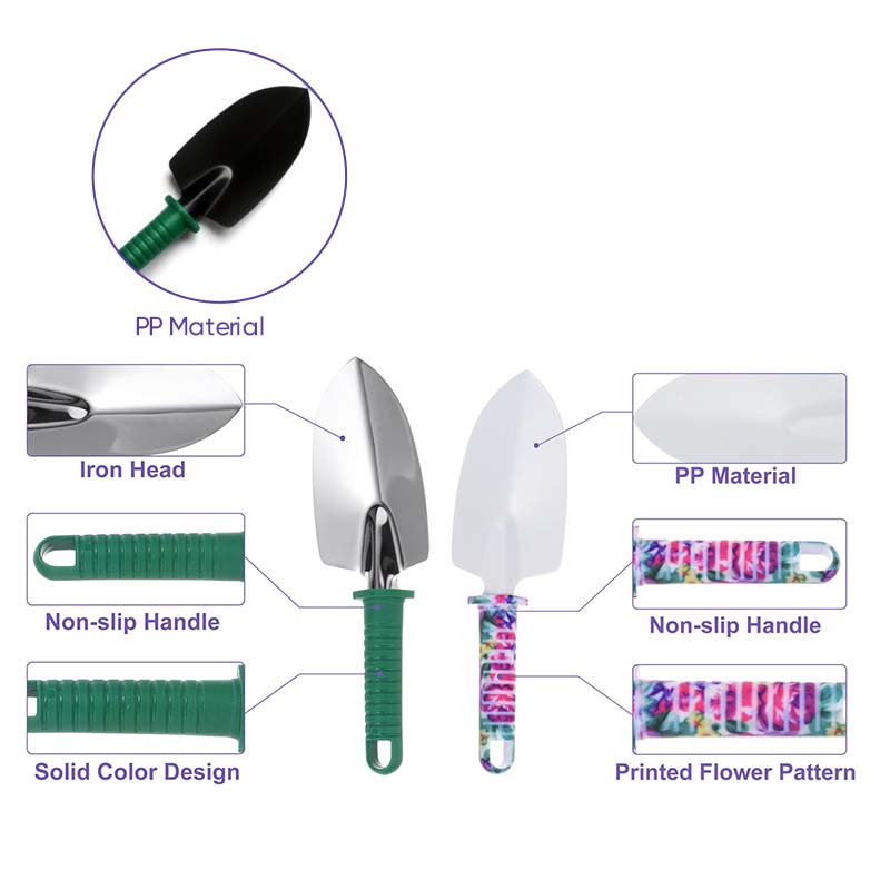Garden Planting Tool Set