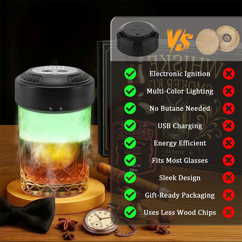 Electric Cocktail Whiskey Smoker Kit