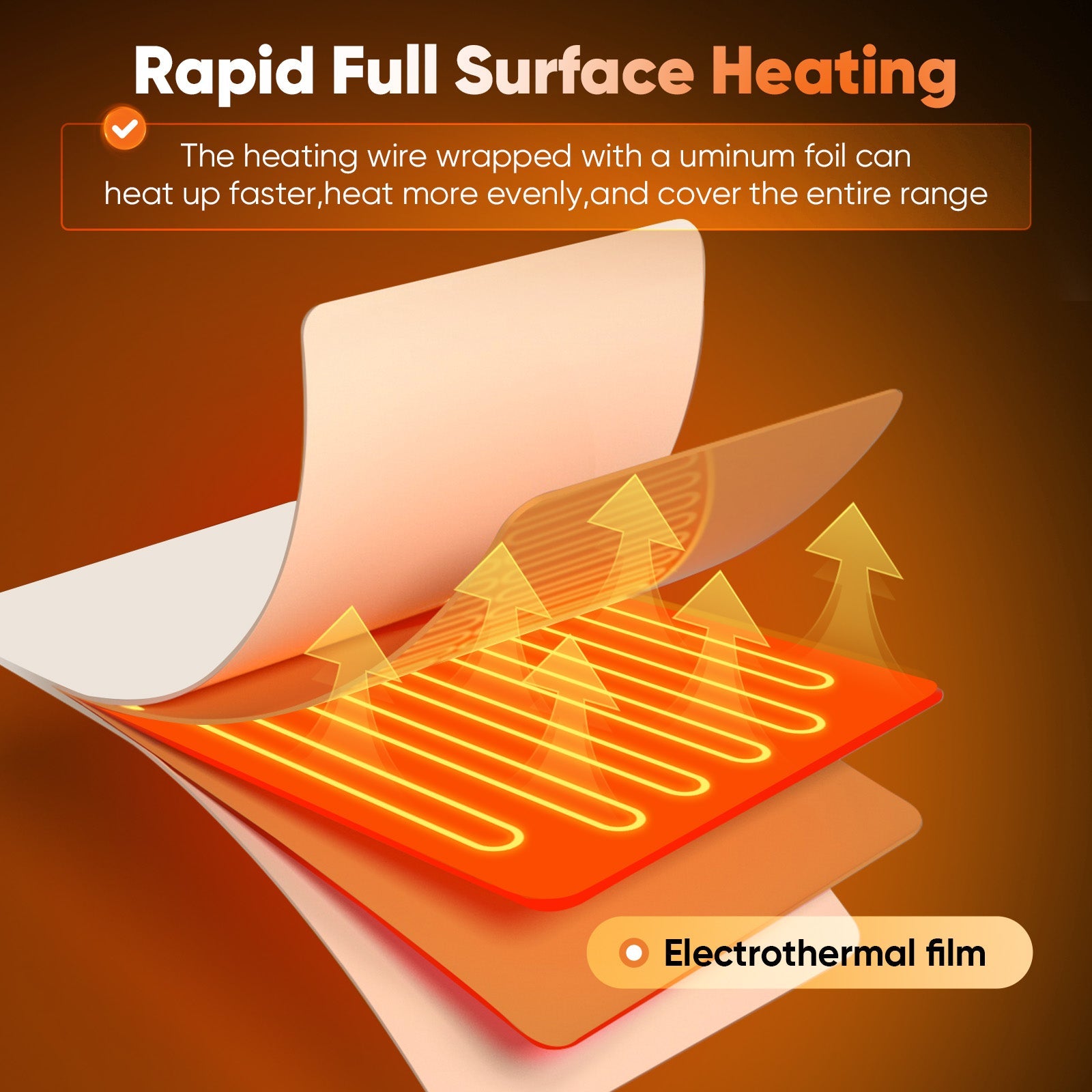 ® Food Warming Mat