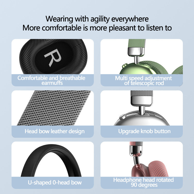 Hybrid Active Noise Cancelling Headphones