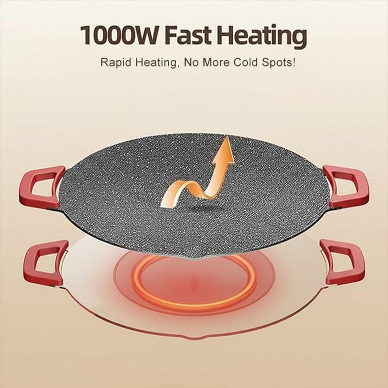 Electric Grill Comal Electrico Lefse Griddle