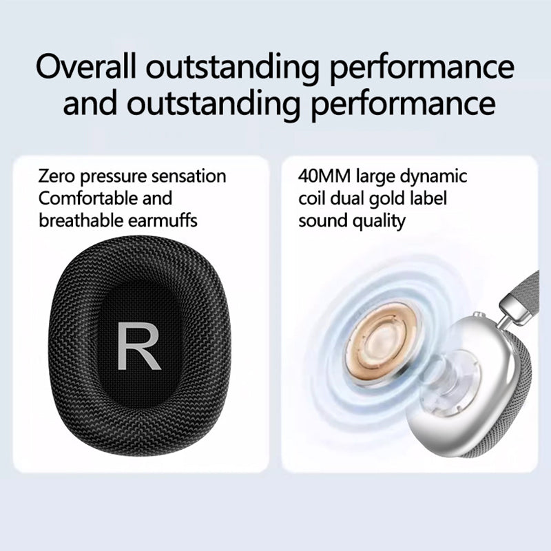 Hybrid Active Noise Cancelling Headphones