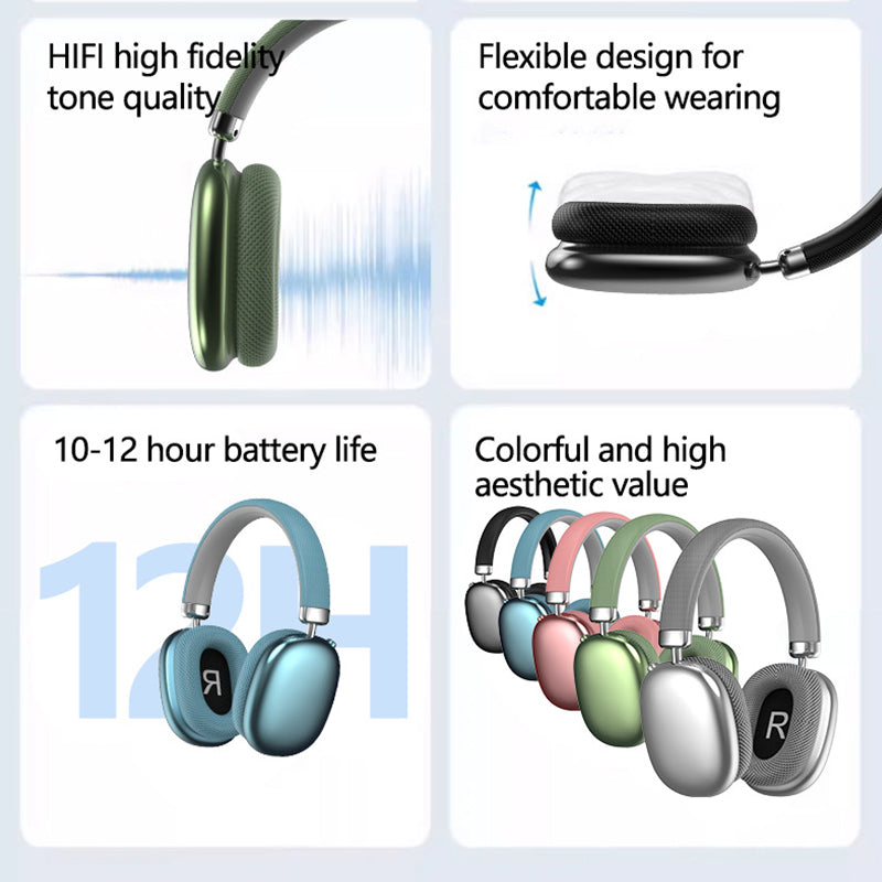 Hybrid Active Noise Cancelling Headphones