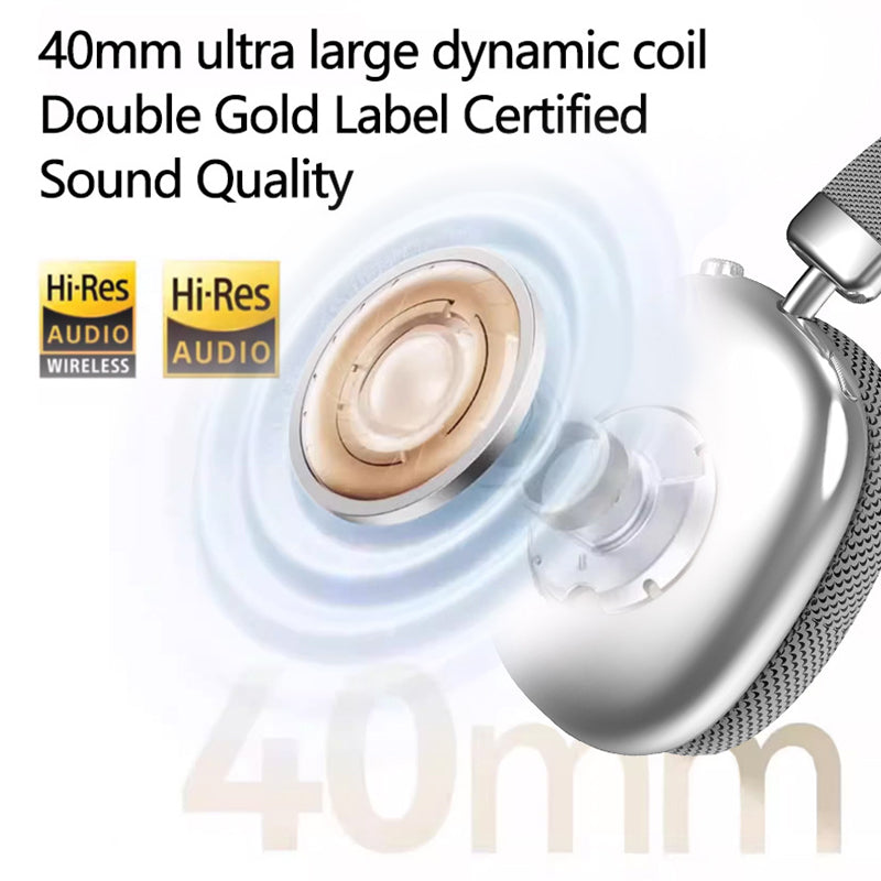 Hybrid Active Noise Cancelling Headphones