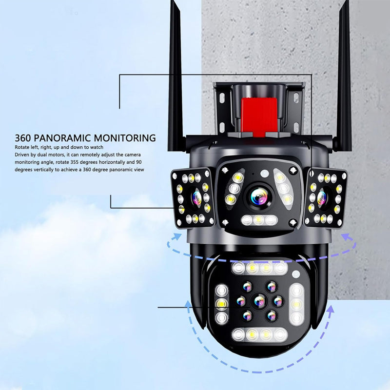 Triple View Security Camera