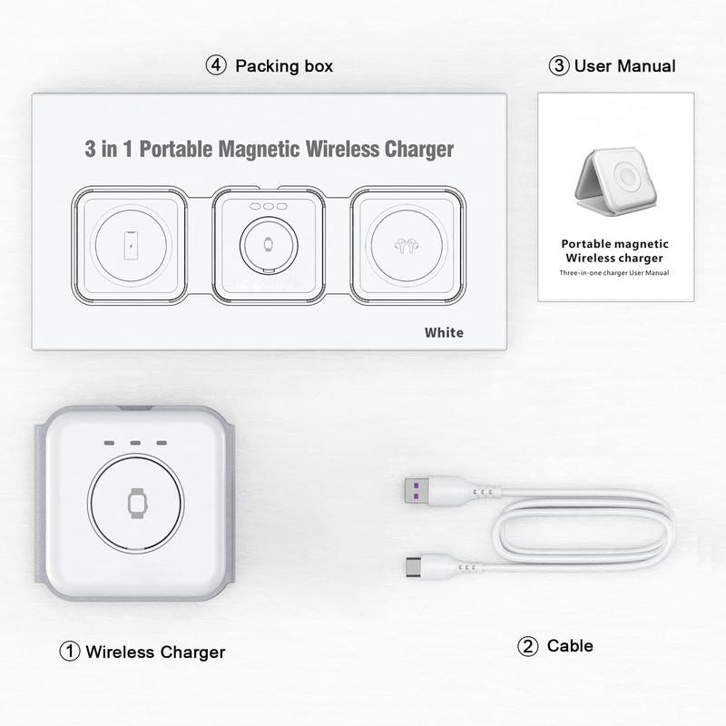 Triple-fold Magnetic Wireless Charger