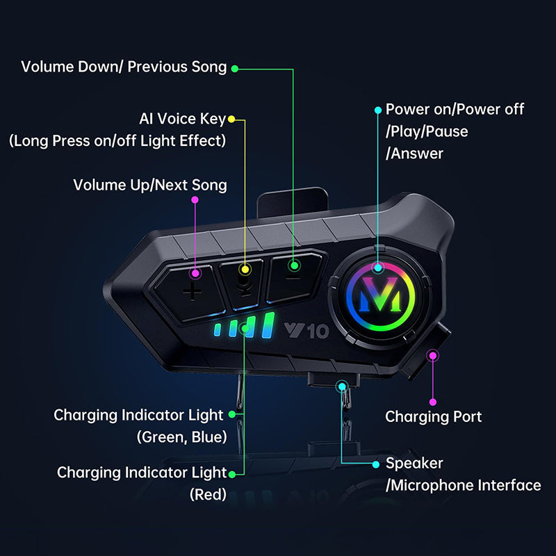 Motorcycle Bluetooth Helmet Headset
