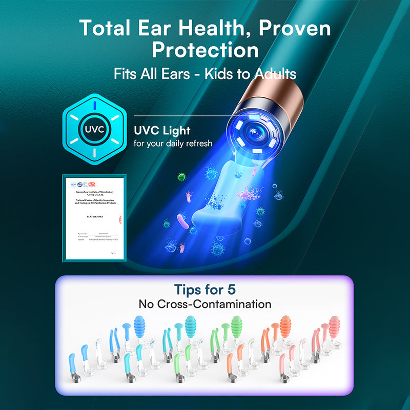 Ear Wax Removal Tool Camera