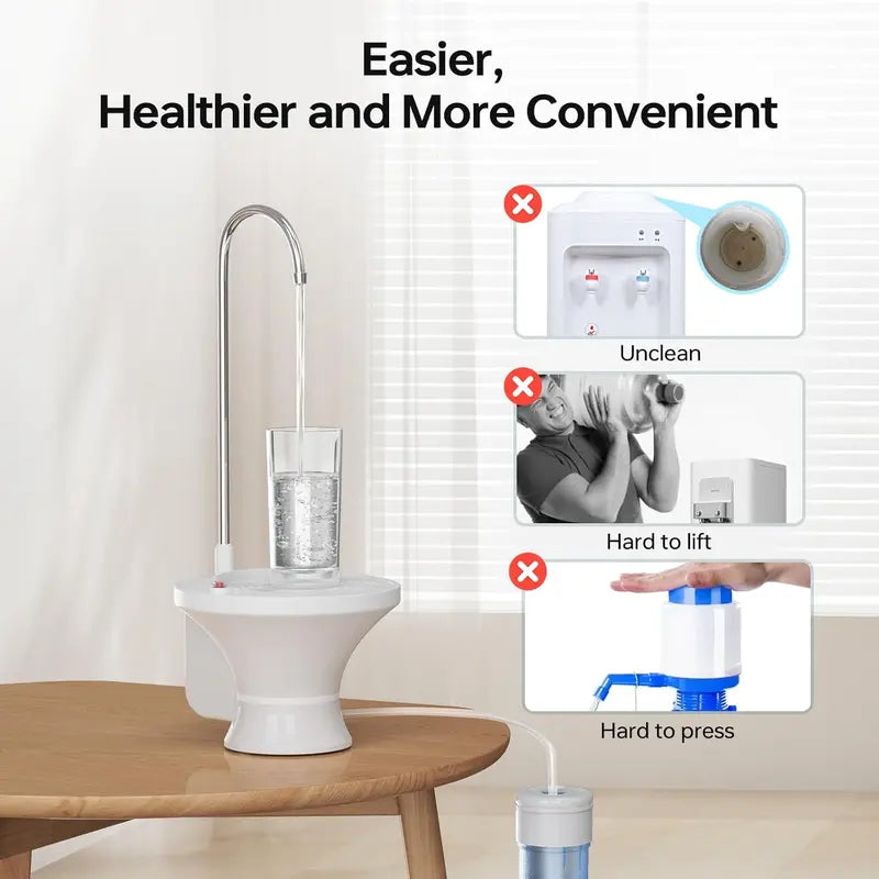 Automatic Electric Water Bottle Pump