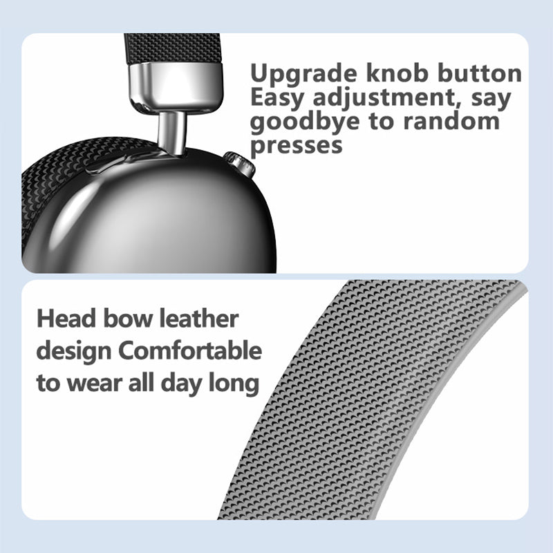 Hybrid Active Noise Cancelling Headphones