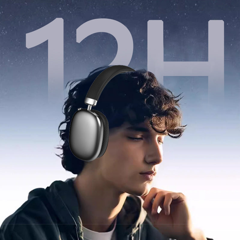 Hybrid Active Noise Cancelling Headphones