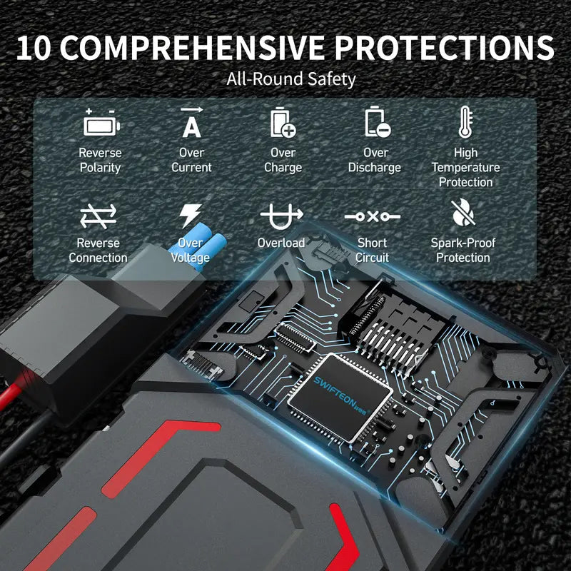 Portable Battery Jump Starter