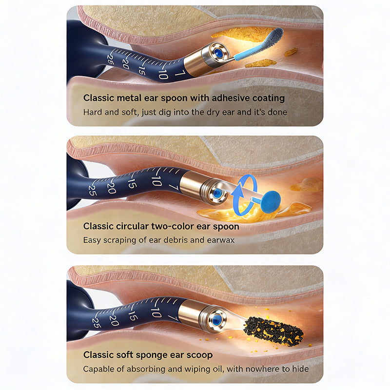 Ear Wax Removal Tool Camera