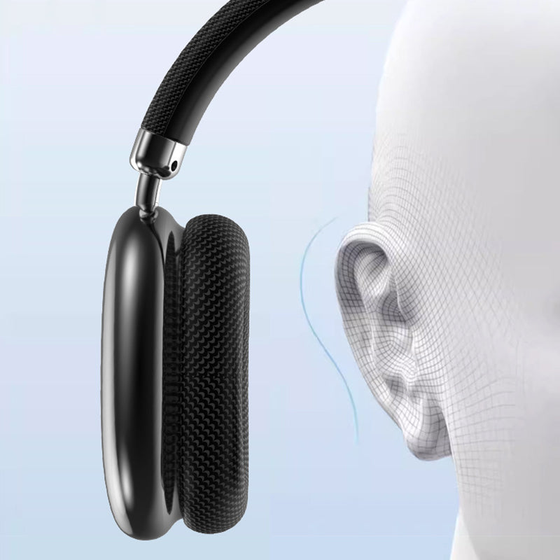 Hybrid Active Noise Cancelling Headphones