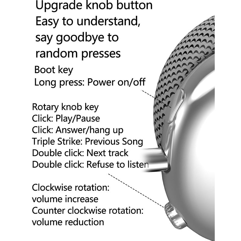 Hybrid Active Noise Cancelling Headphones