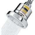High Pressure Filtered Shower Head