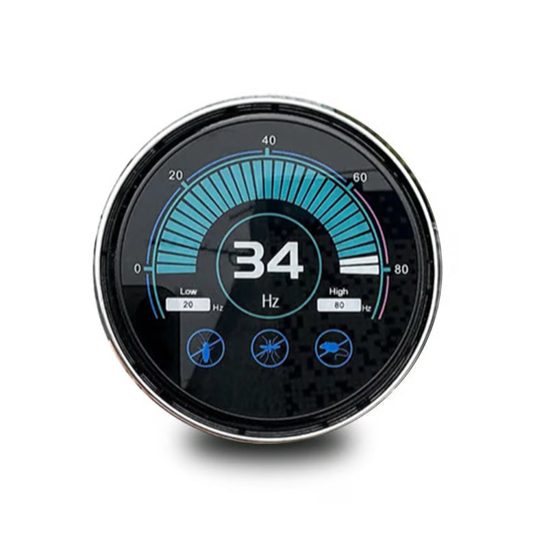 Smart Ultrasonic Pest & Rodent Repeller