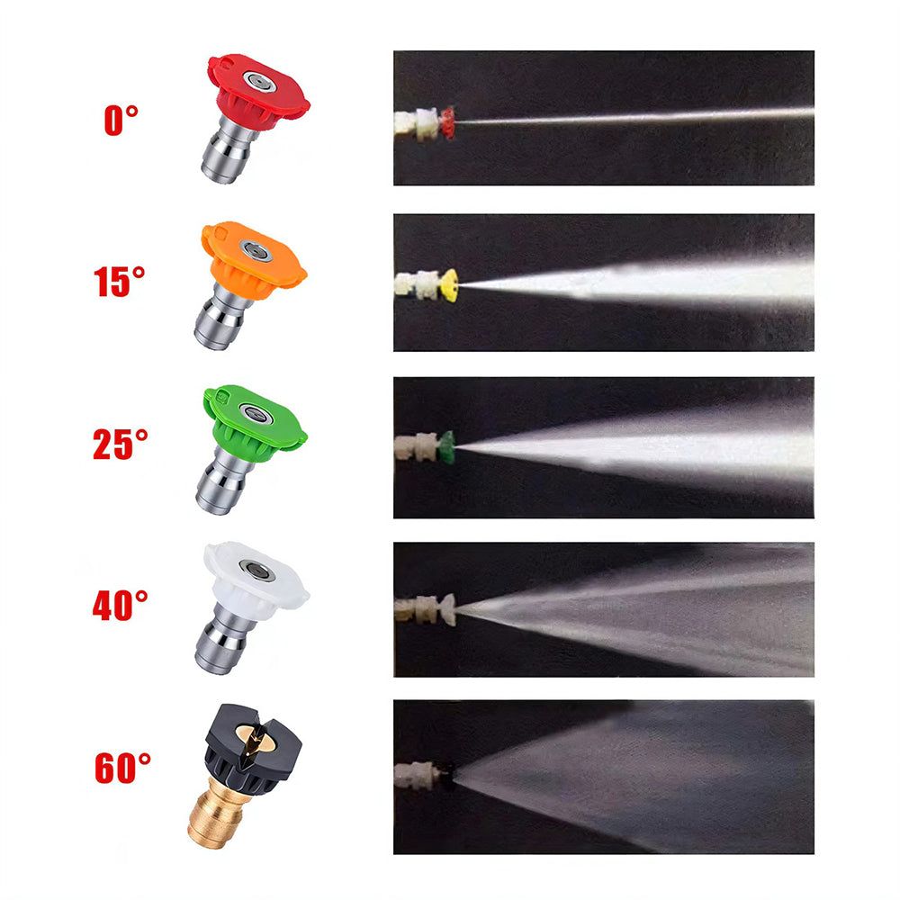 ® Foam Cannon Dual Connector Accessory