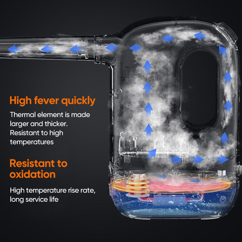High-Pressure Handheld Steam Cleaner