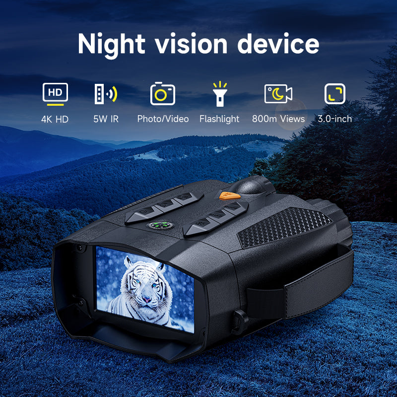 Night Vision Goggles
