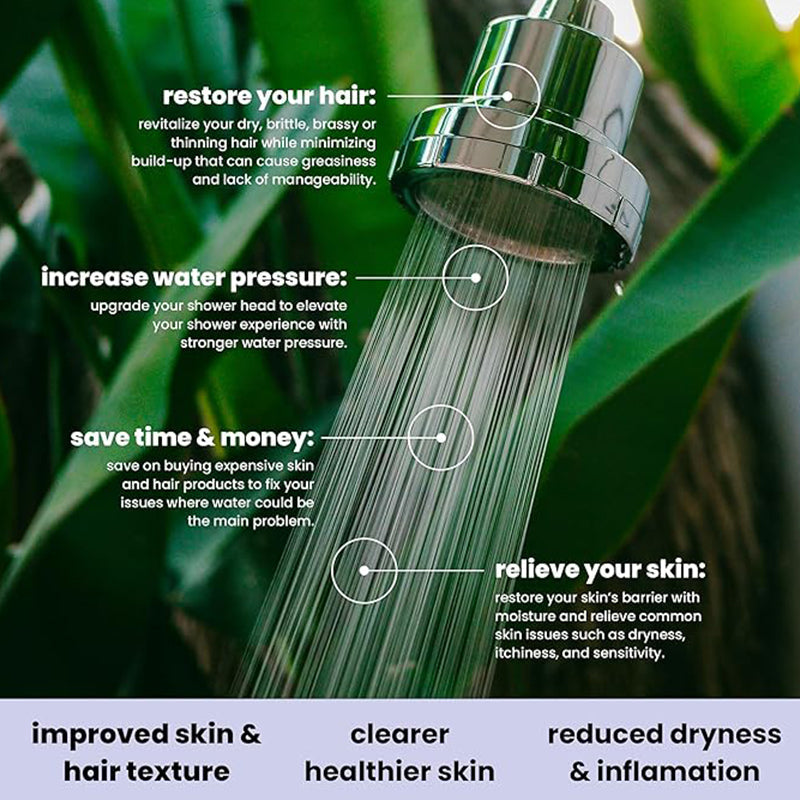 High Pressure Filtered Shower Head