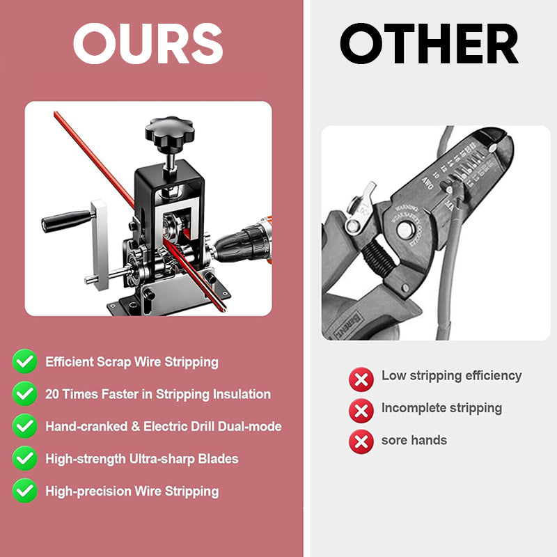 Iron Frame Wire Stripping Machine