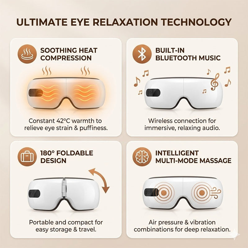 Heated Eye Massager With Music