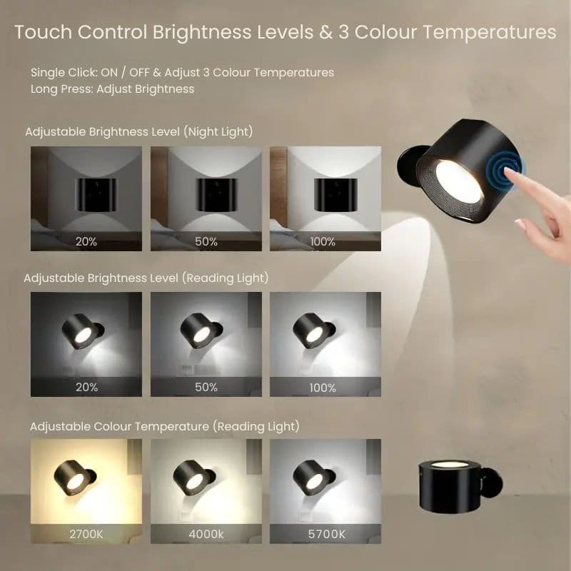 LED Magnetic Wall Light
