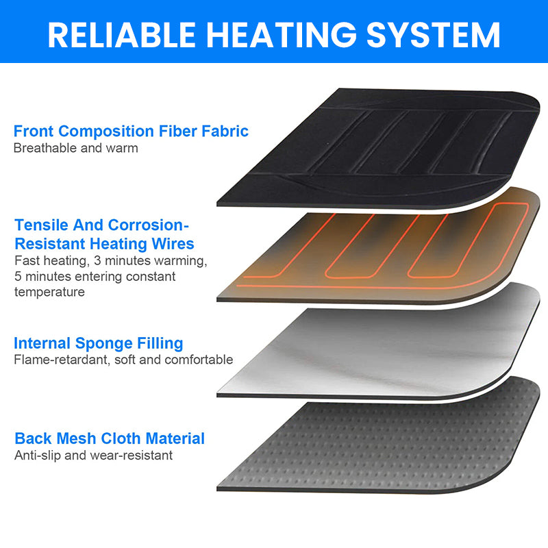 Heated Seat Covers For Cars