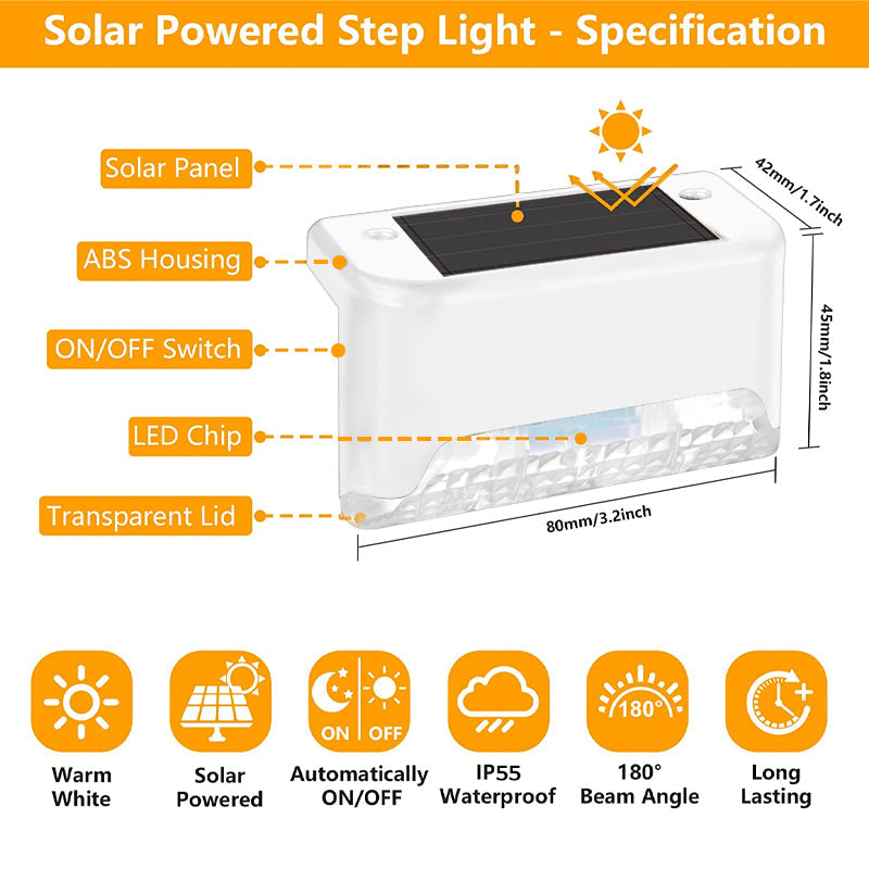 Solar Deck Lights Outdoor 4 Pack