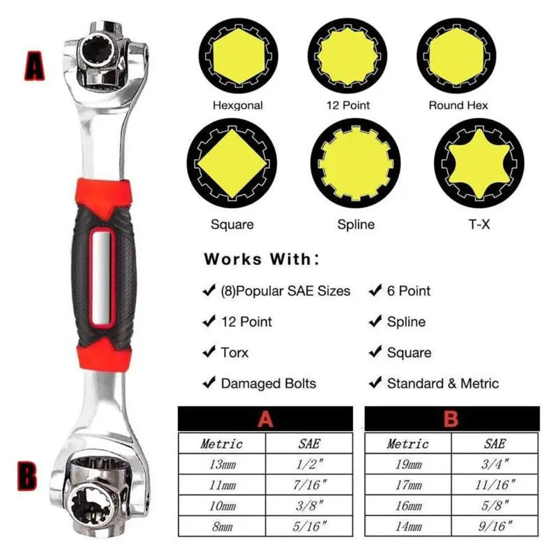 Universal Socket Wrench Tool Set