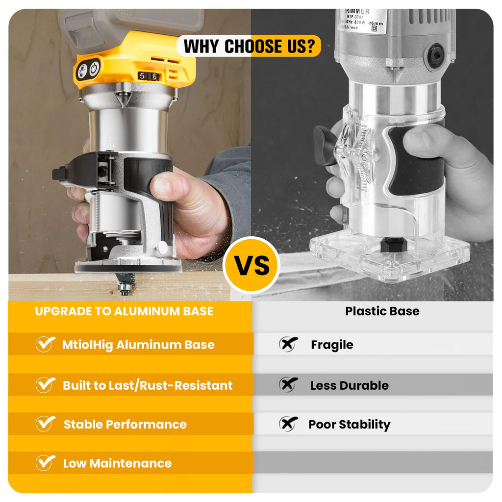 Cordless Compact Router With Battery