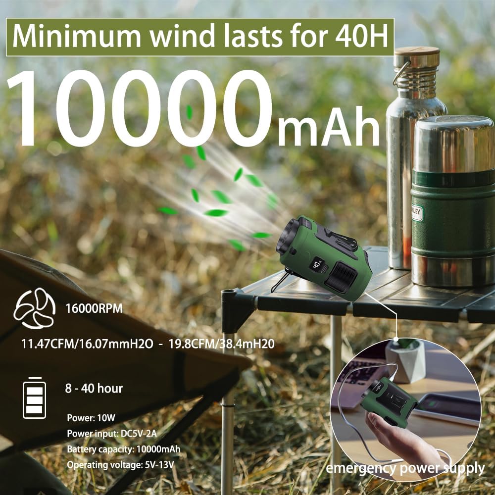 Portable Waist Fan-10000mAh Up to 40H Cooling For Outdoor