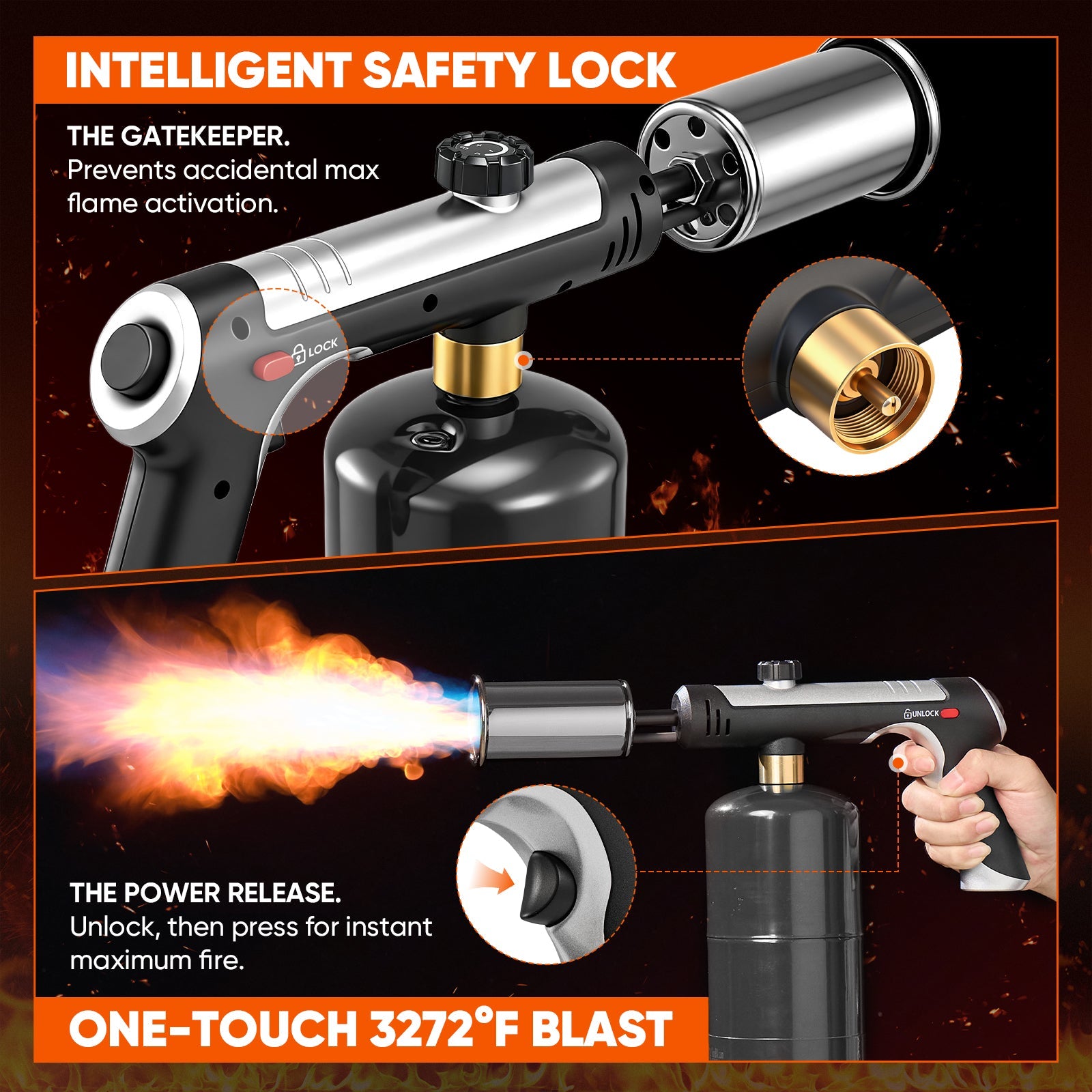 Propane Torch