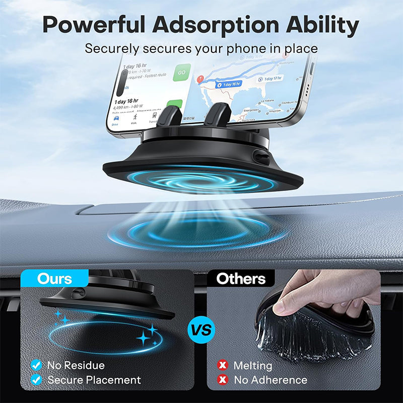 Car Phone Holder for Dashboard
