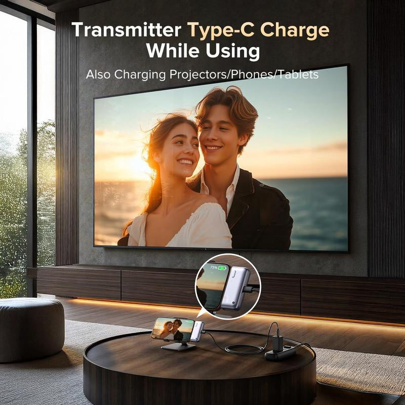 Wireless HDMI Transmitter and Receiver