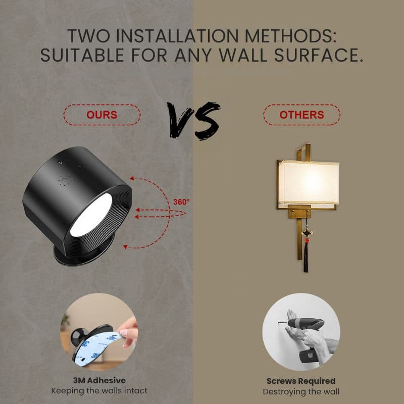 LED Magnetic Wall Light