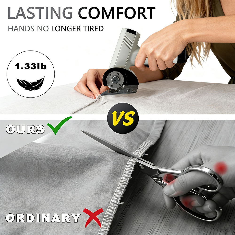 Cordless Electric Cutter With Display