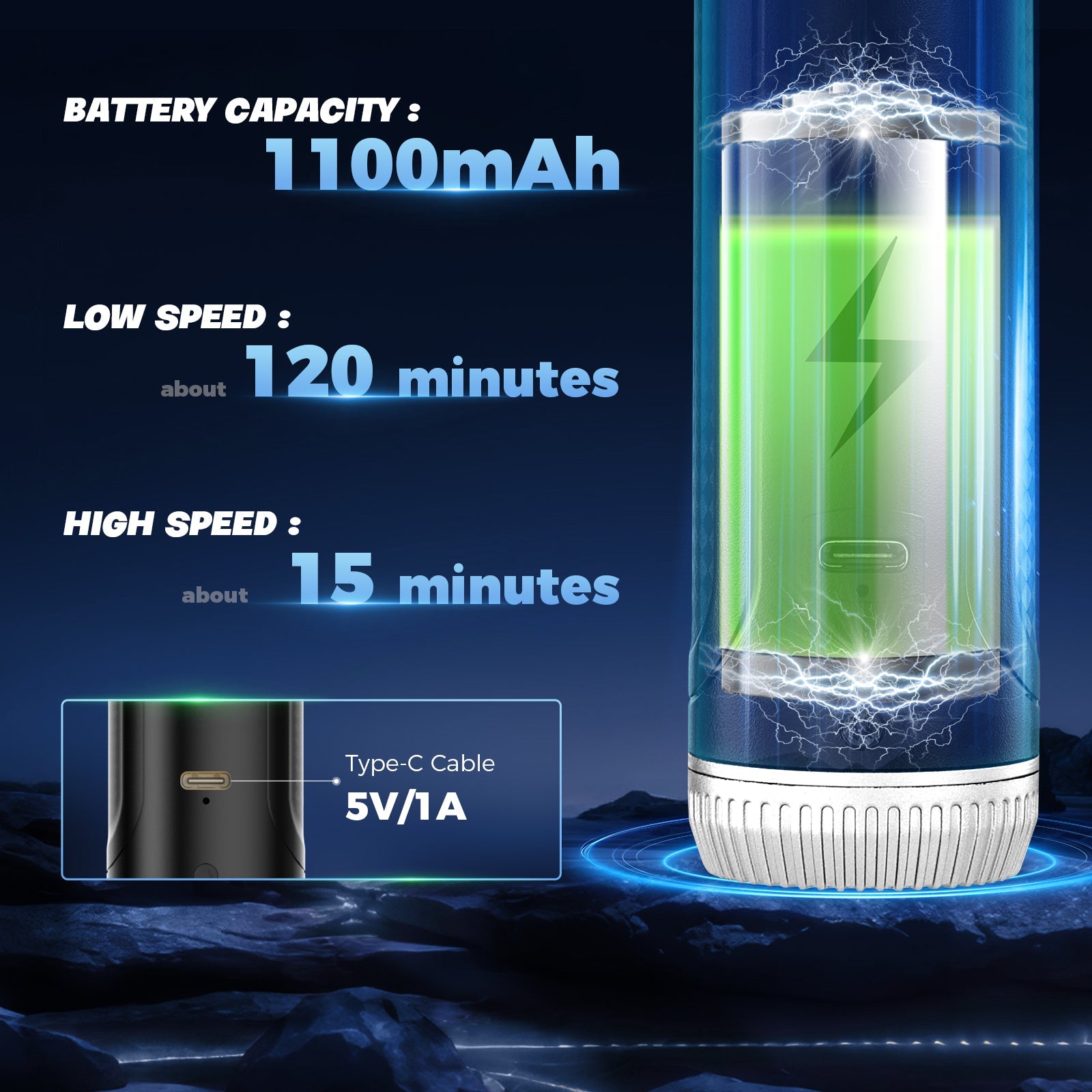 Electric Compressed Air Duster