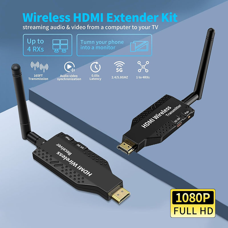 Wireless HDMI Transmitter and Receiver