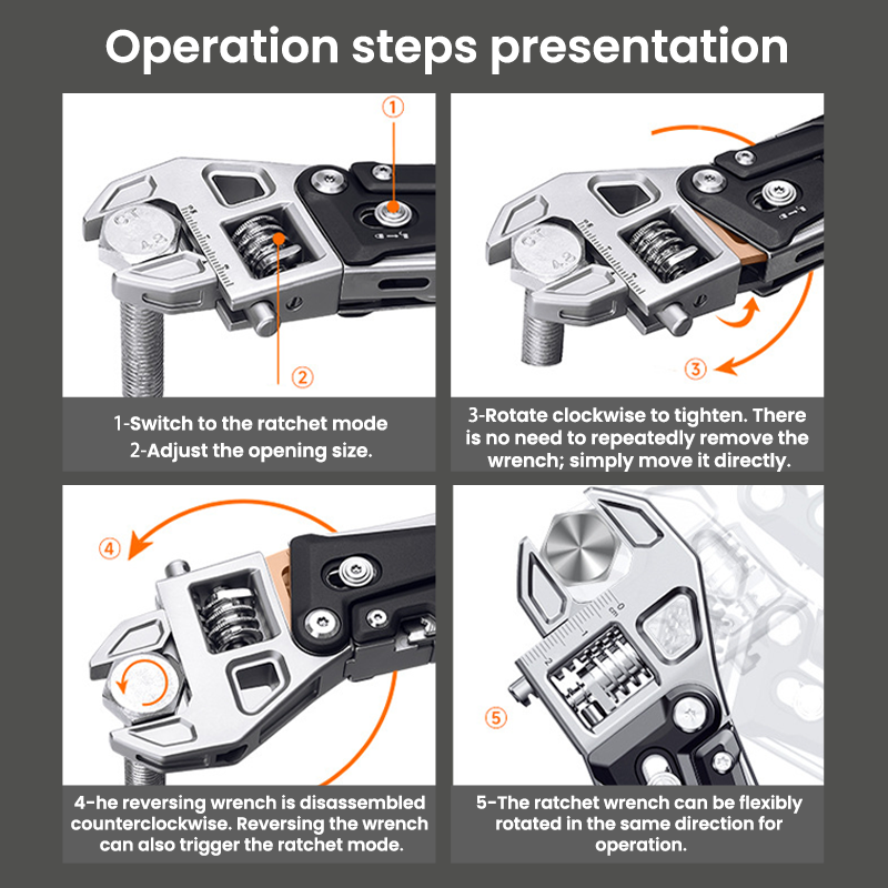 Multifunctional Adjustable Wrench Tool Set