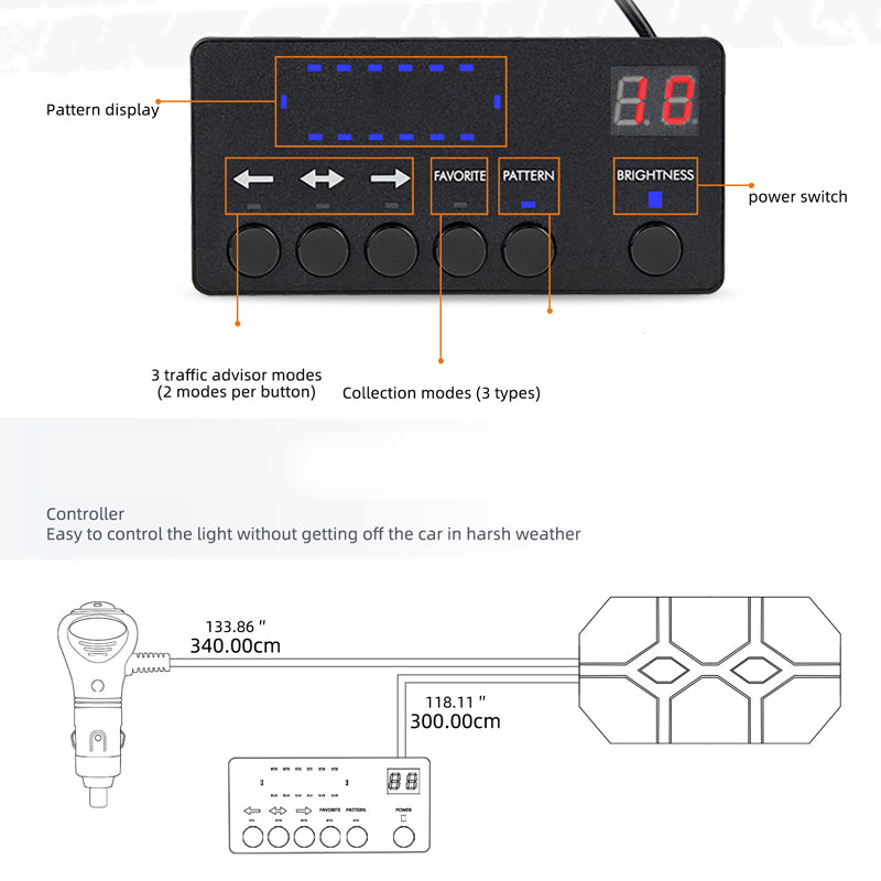 LED Flashing Strobe Light Bar