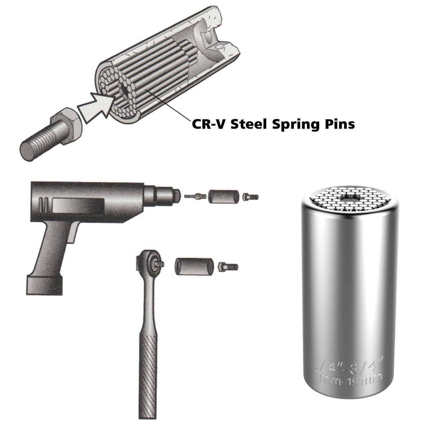 Universal Socket - Unscrew Any bolt