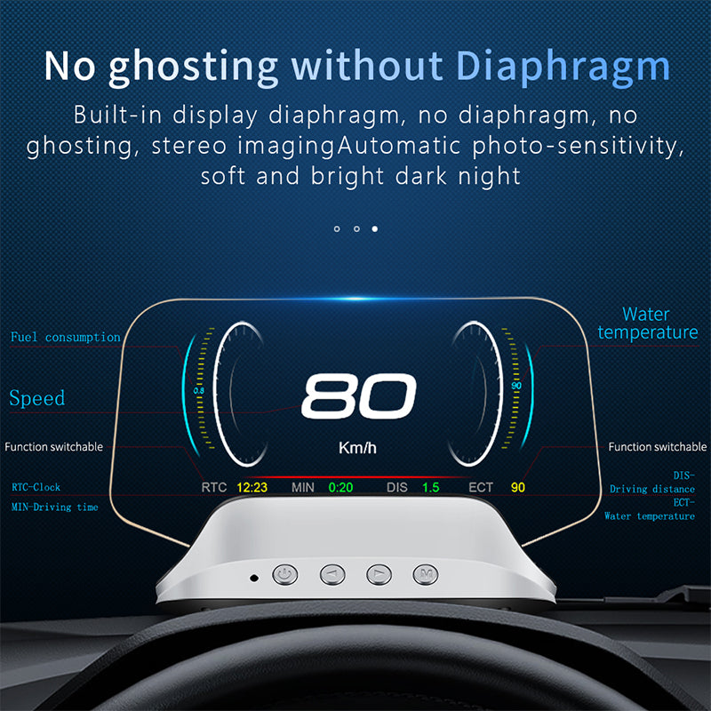 Heads Up Display For Cars