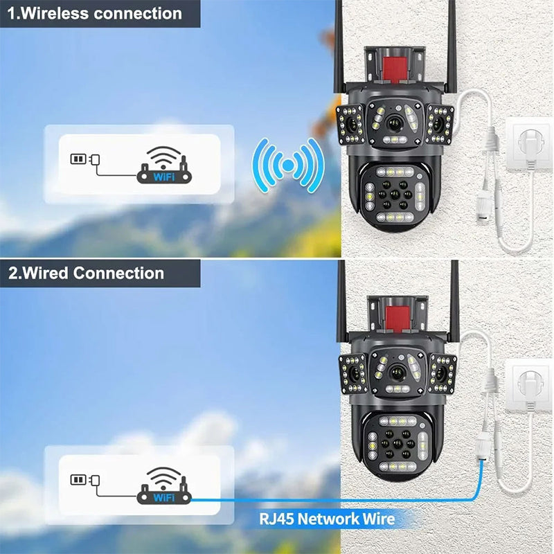 Triple View Security Camera