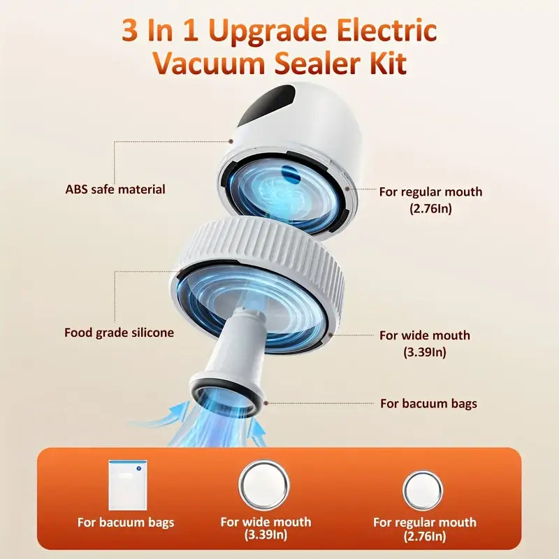 3-in-1 Upgrade Electric Vacuum Sealer Kit