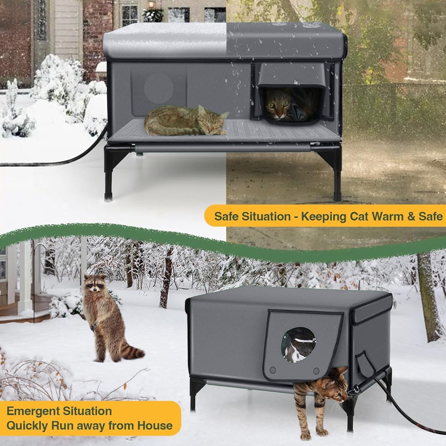 Premium Heated Cat House