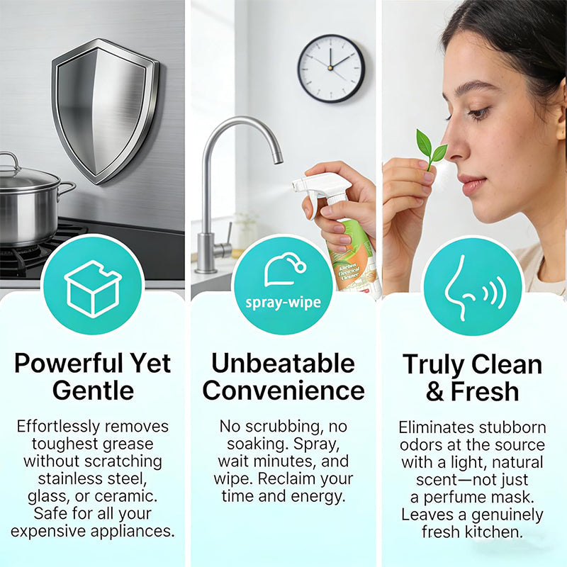 Electrolyzed Ion Kitchen Cleaner Spray